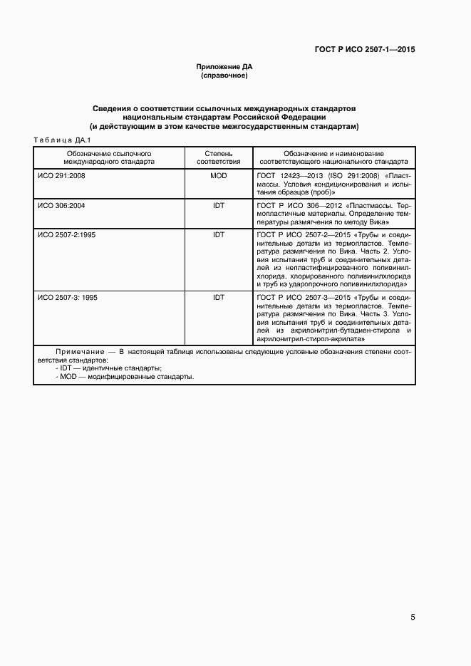 Страница 8 ГОСТ Р ИСО 2507-1-2015