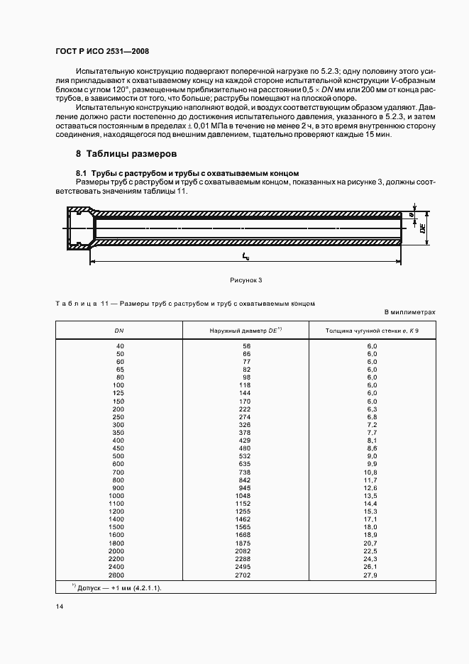 Страница 17 ГОСТ Р ИСО 2531-2008