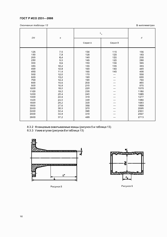 Страница 19 ГОСТ Р ИСО 2531-2008