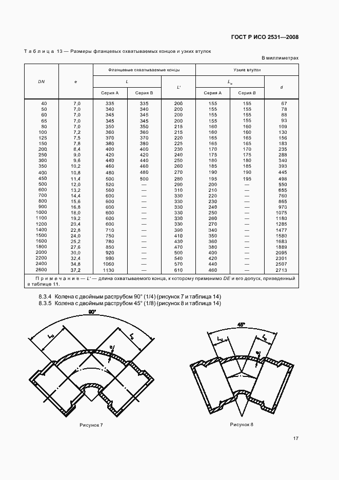 Страница 20 ГОСТ Р ИСО 2531-2008