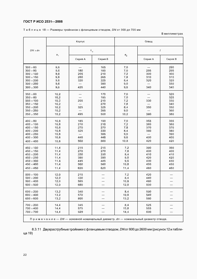 Страница 25 ГОСТ Р ИСО 2531-2008