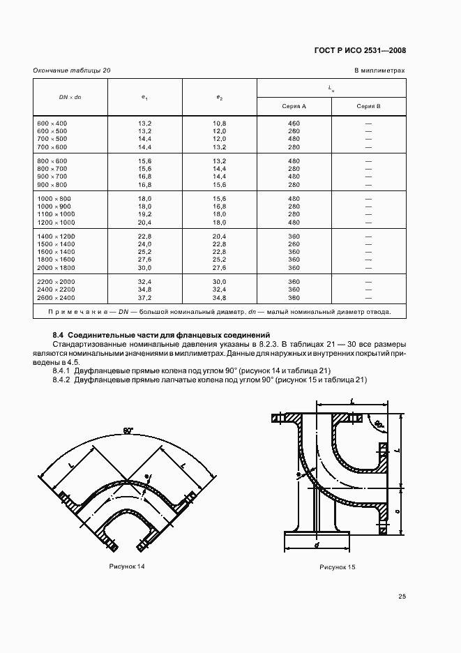 Страница 28 ГОСТ Р ИСО 2531-2008