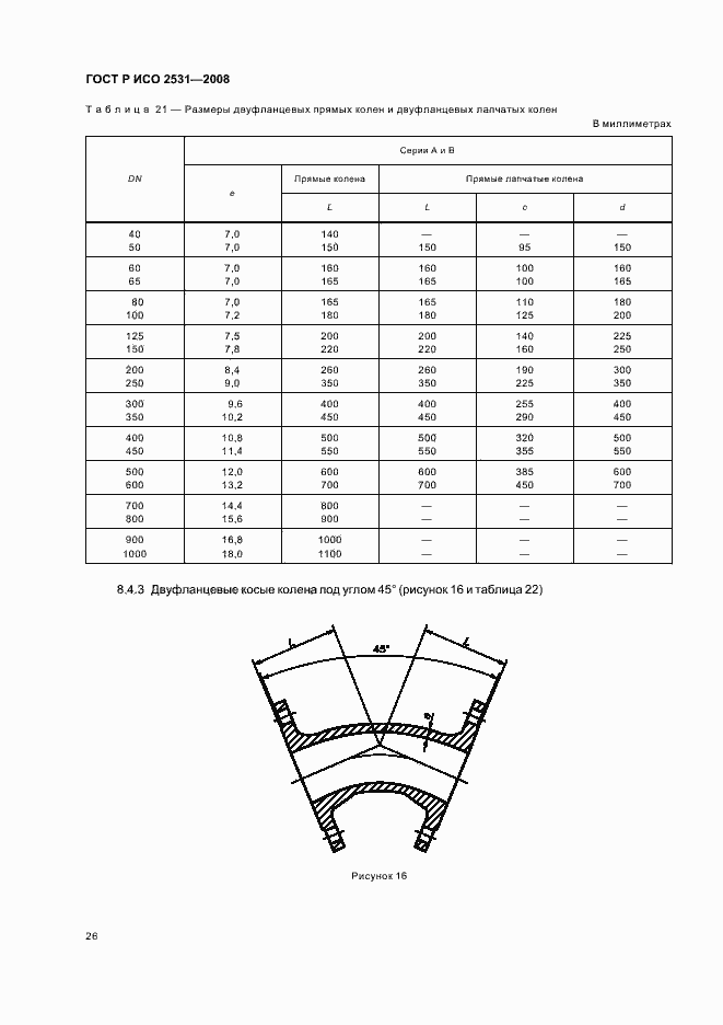 Страница 29 ГОСТ Р ИСО 2531-2008