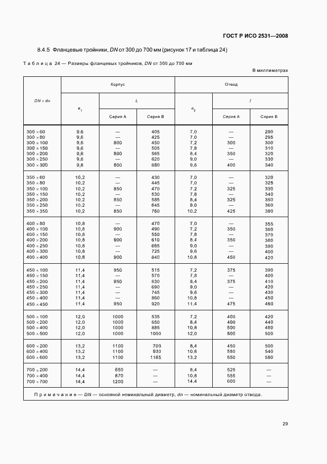 Страница 32 ГОСТ Р ИСО 2531-2008