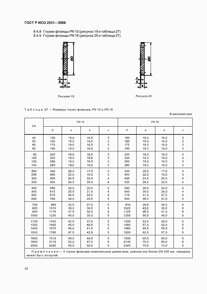 Страница 35 ГОСТ Р ИСО 2531-2008