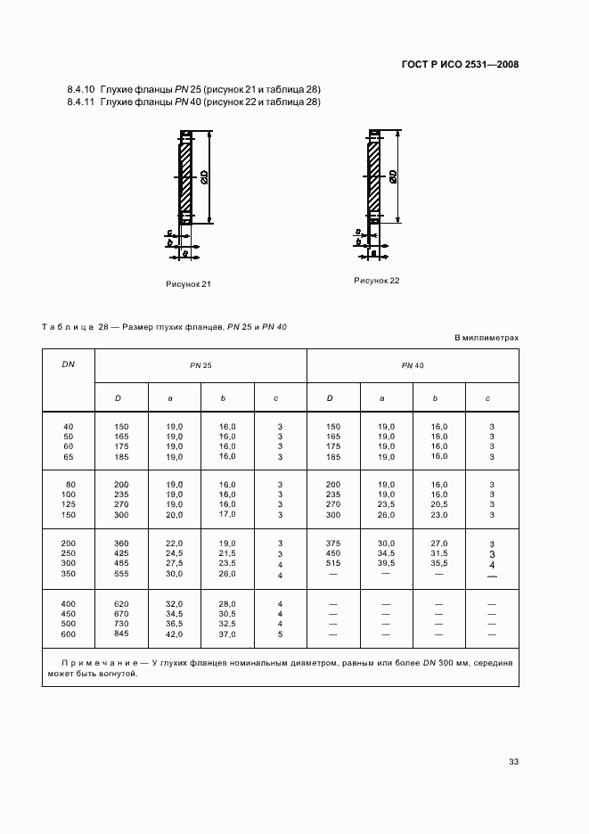 Страница 36 ГОСТ Р ИСО 2531-2008