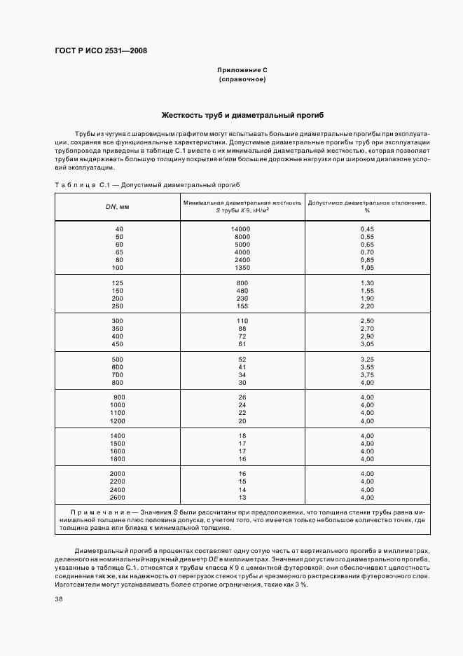 Страница 41 ГОСТ Р ИСО 2531-2008