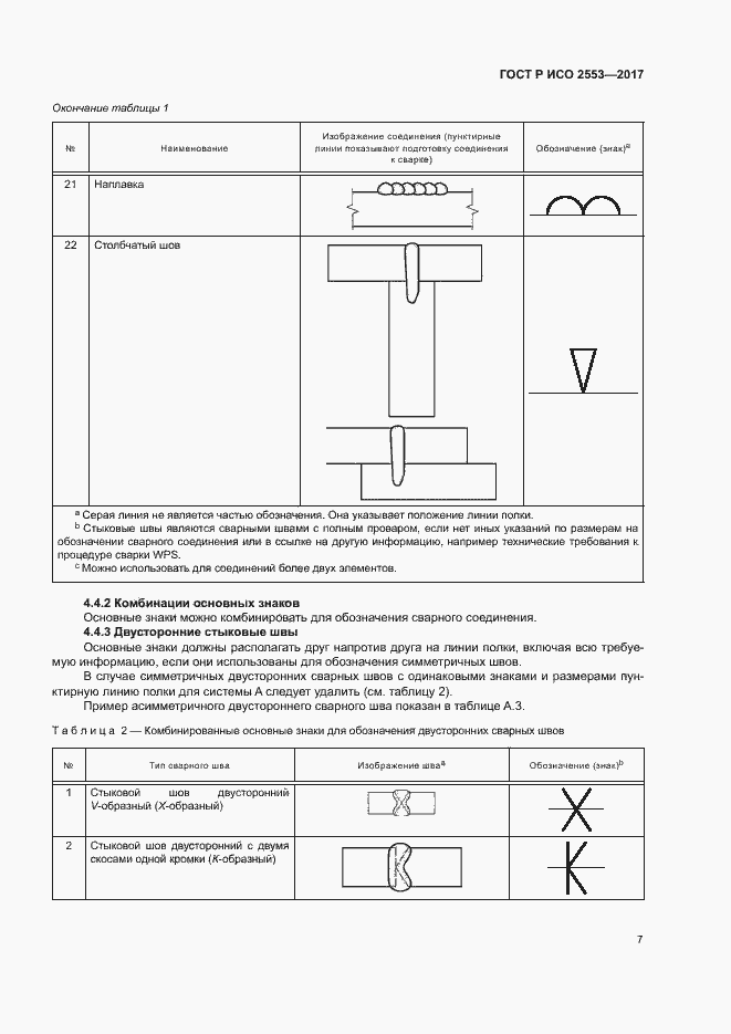 Страница 10 ГОСТ Р ИСО 2553-2017