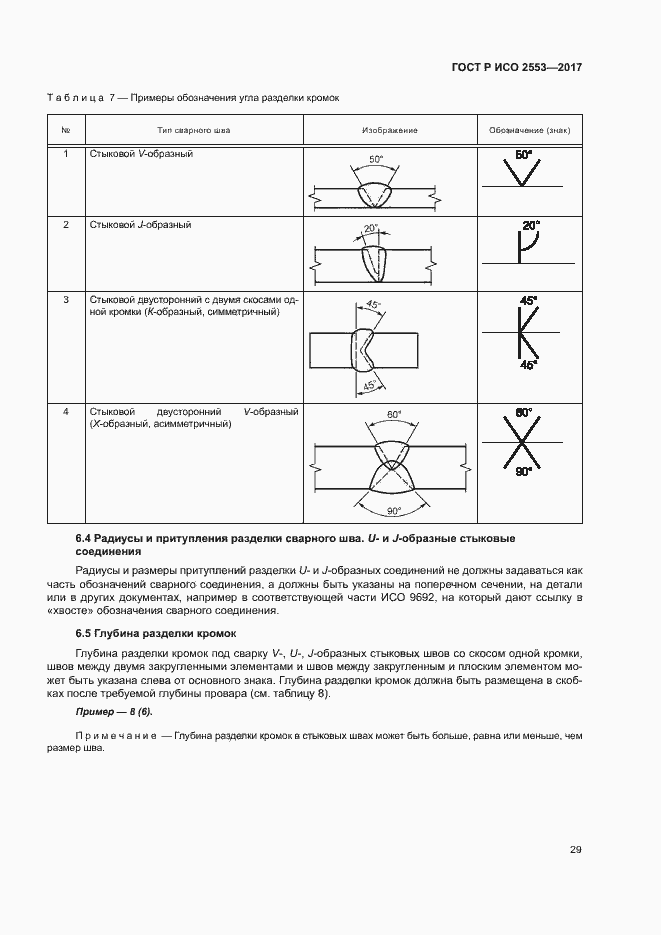 Страница 32 ГОСТ Р ИСО 2553-2017