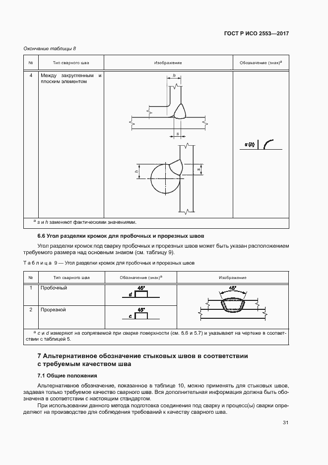 Страница 34 ГОСТ Р ИСО 2553-2017