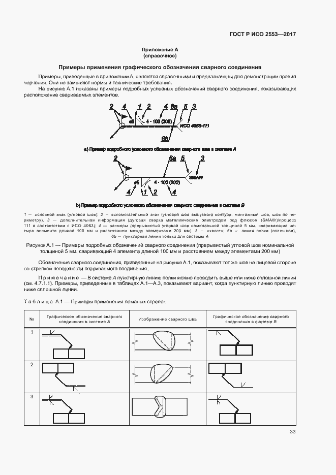 Страница 36 ГОСТ Р ИСО 2553-2017