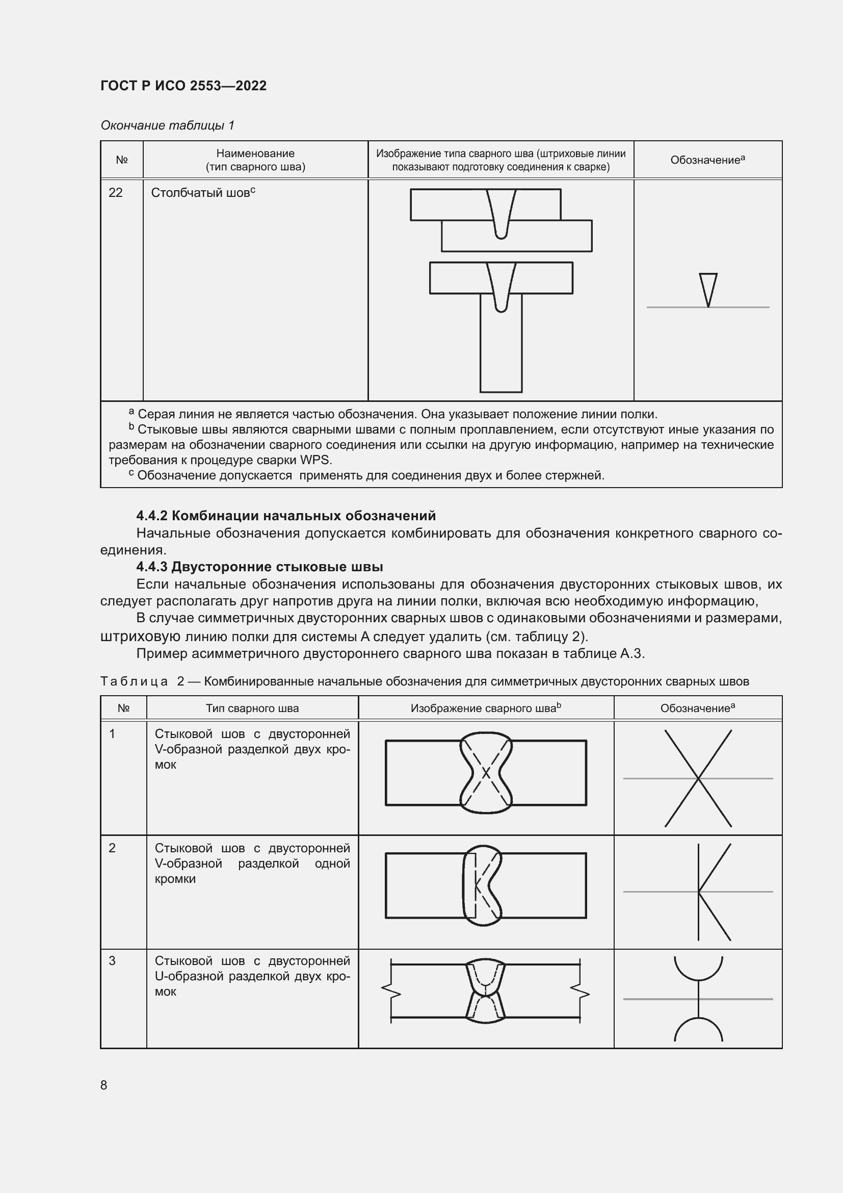 Страница 12 ГОСТ Р ИСО 2553-2022