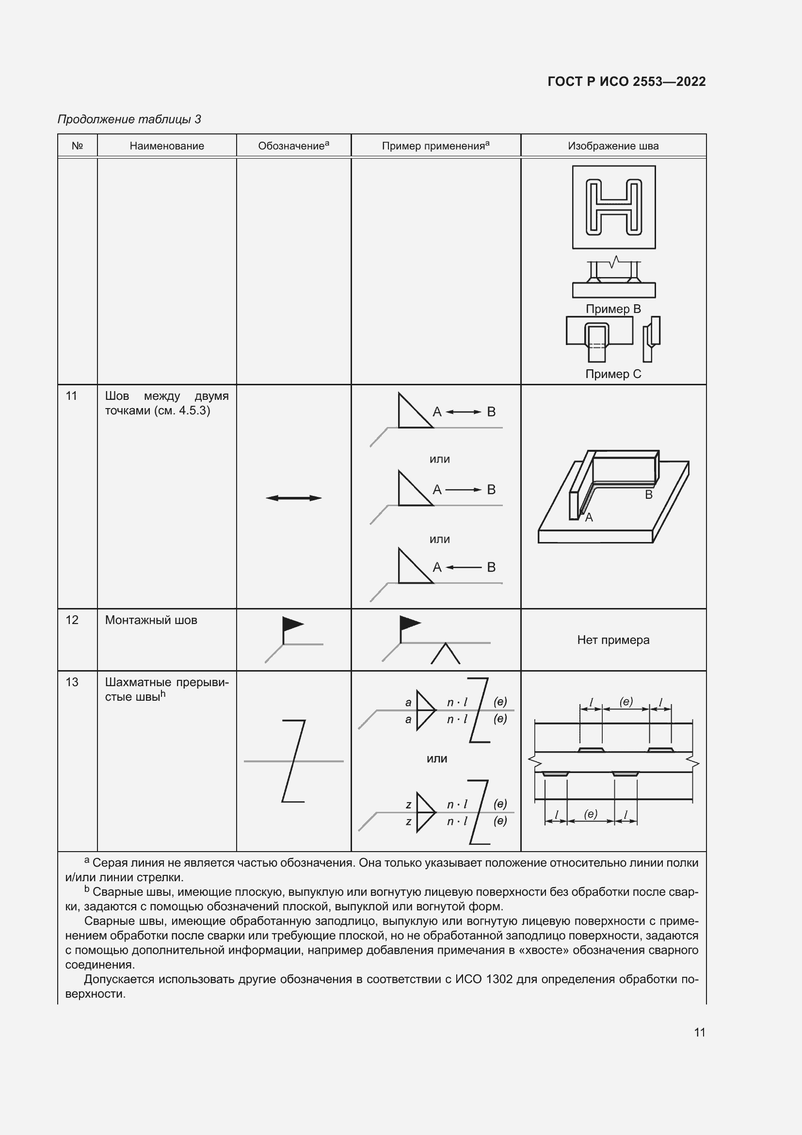 Страница 15 ГОСТ Р ИСО 2553-2022