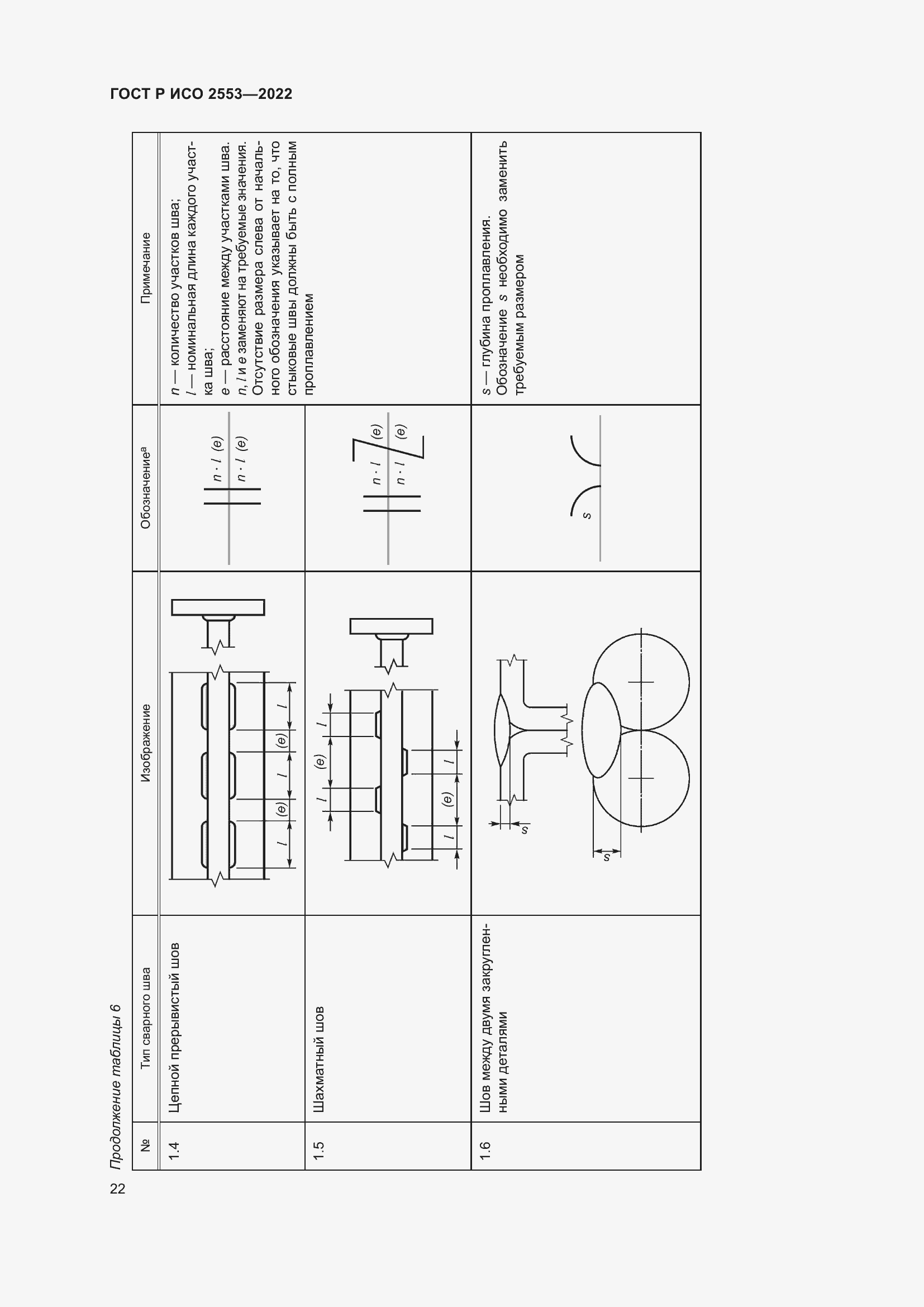 Страница 26 ГОСТ Р ИСО 2553-2022