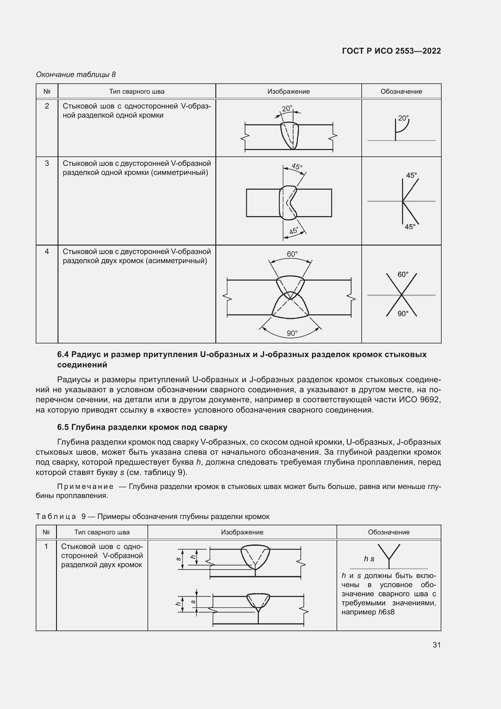 Страница 35 ГОСТ Р ИСО 2553-2022