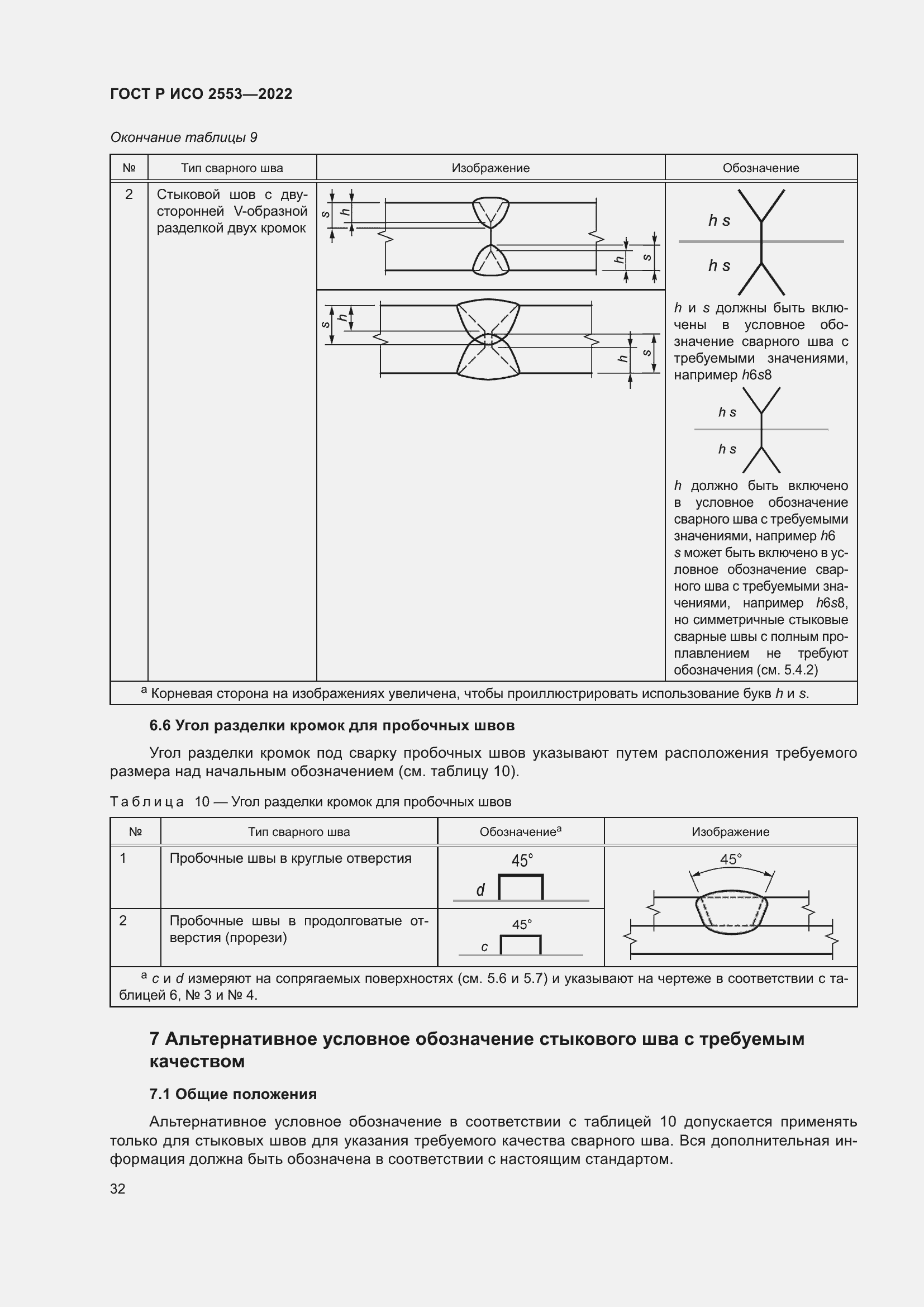 Страница 36 ГОСТ Р ИСО 2553-2022
