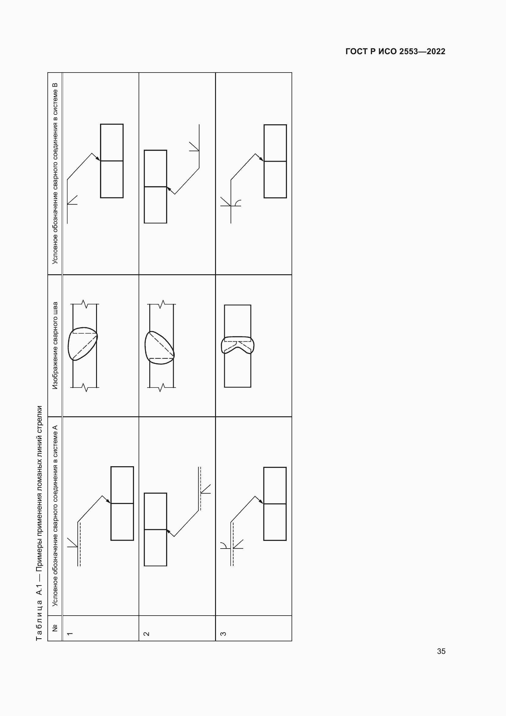 Страница 39 ГОСТ Р ИСО 2553-2022