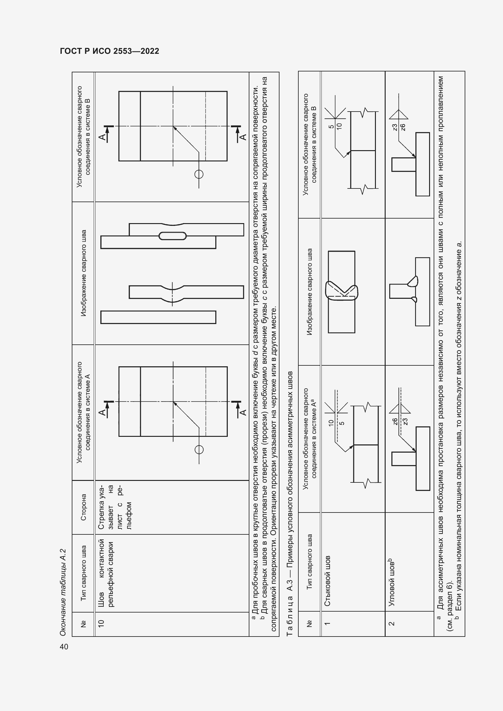 Страница 44 ГОСТ Р ИСО 2553-2022