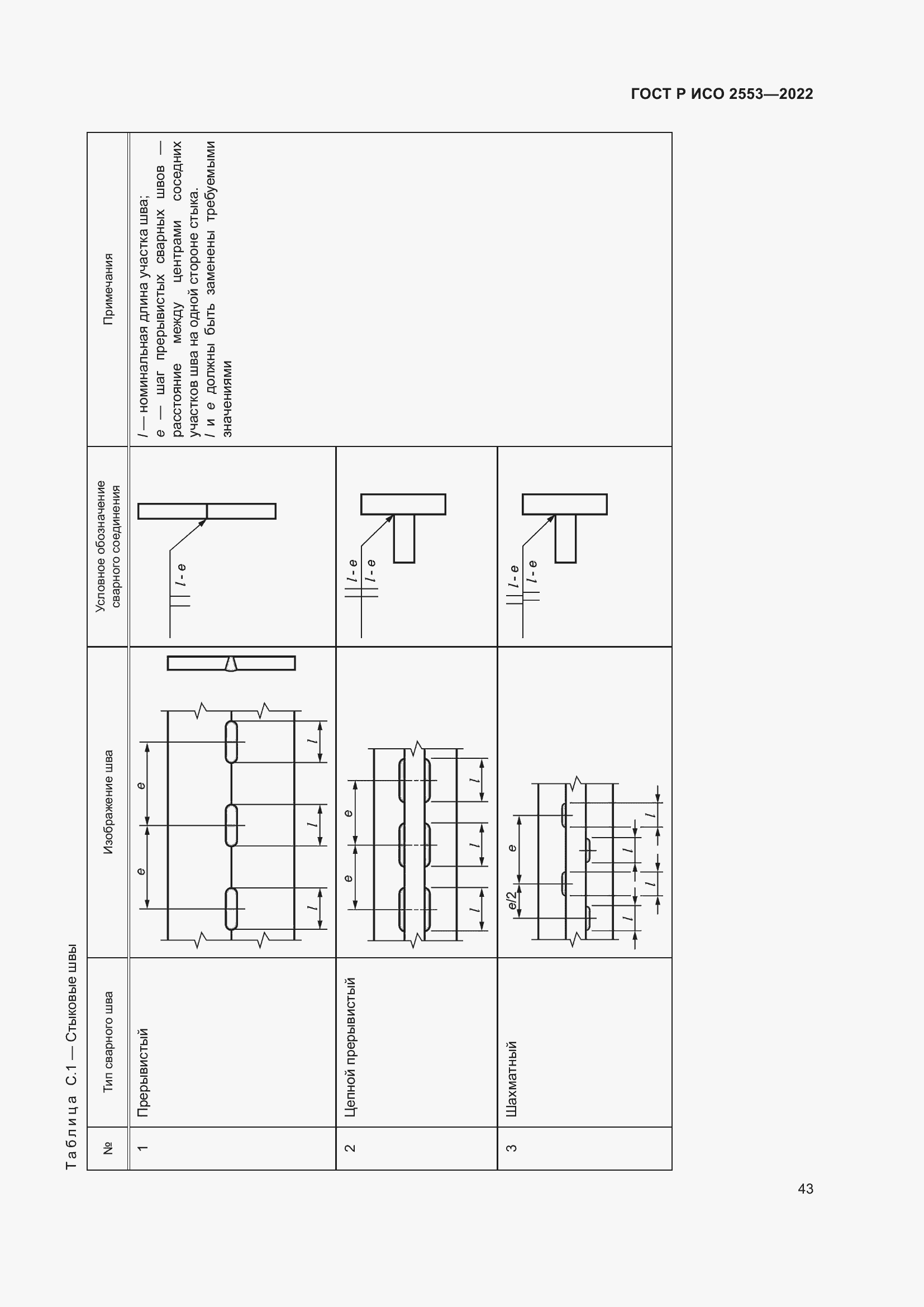 Страница 47 ГОСТ Р ИСО 2553-2022