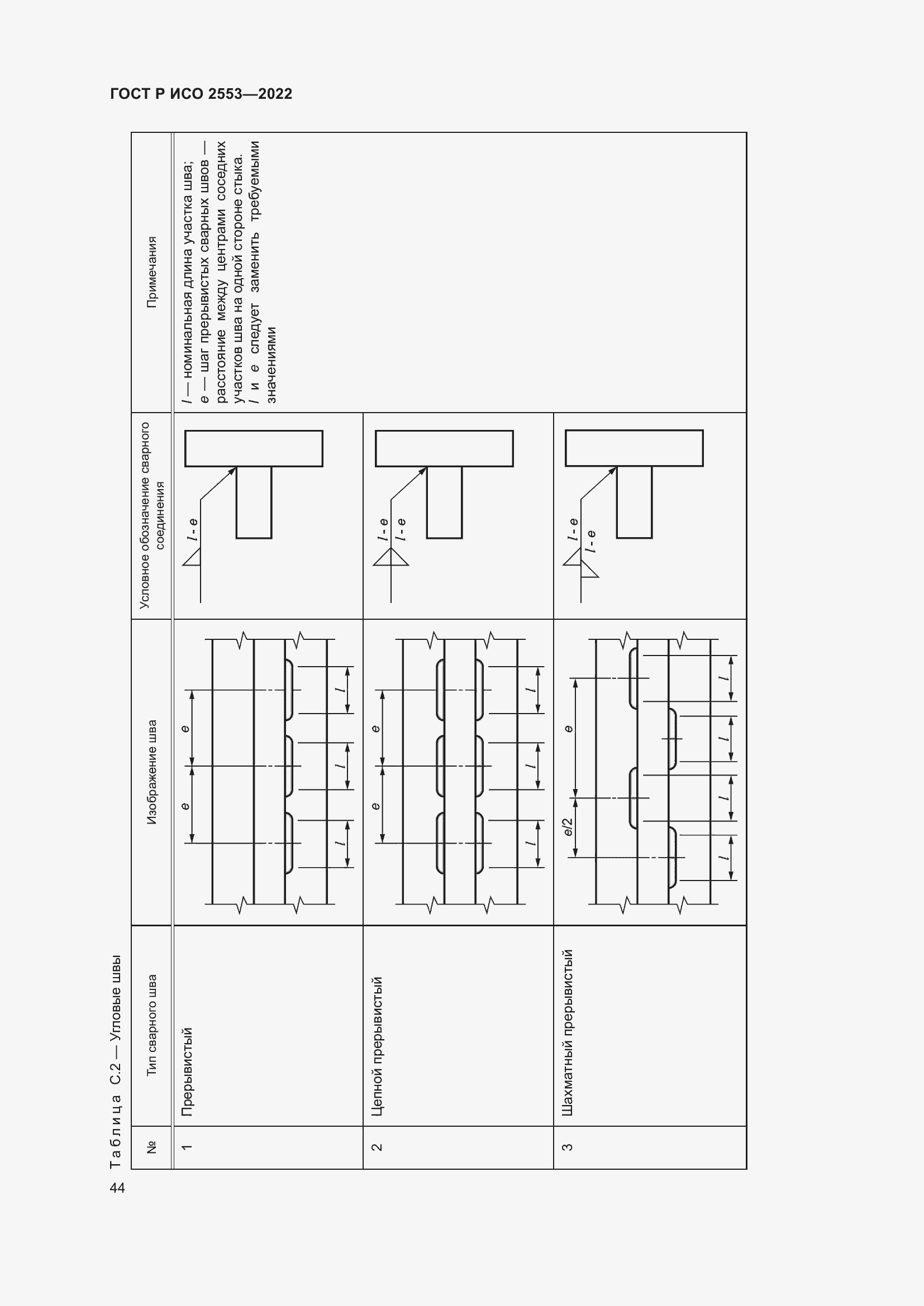 Страница 48 ГОСТ Р ИСО 2553-2022