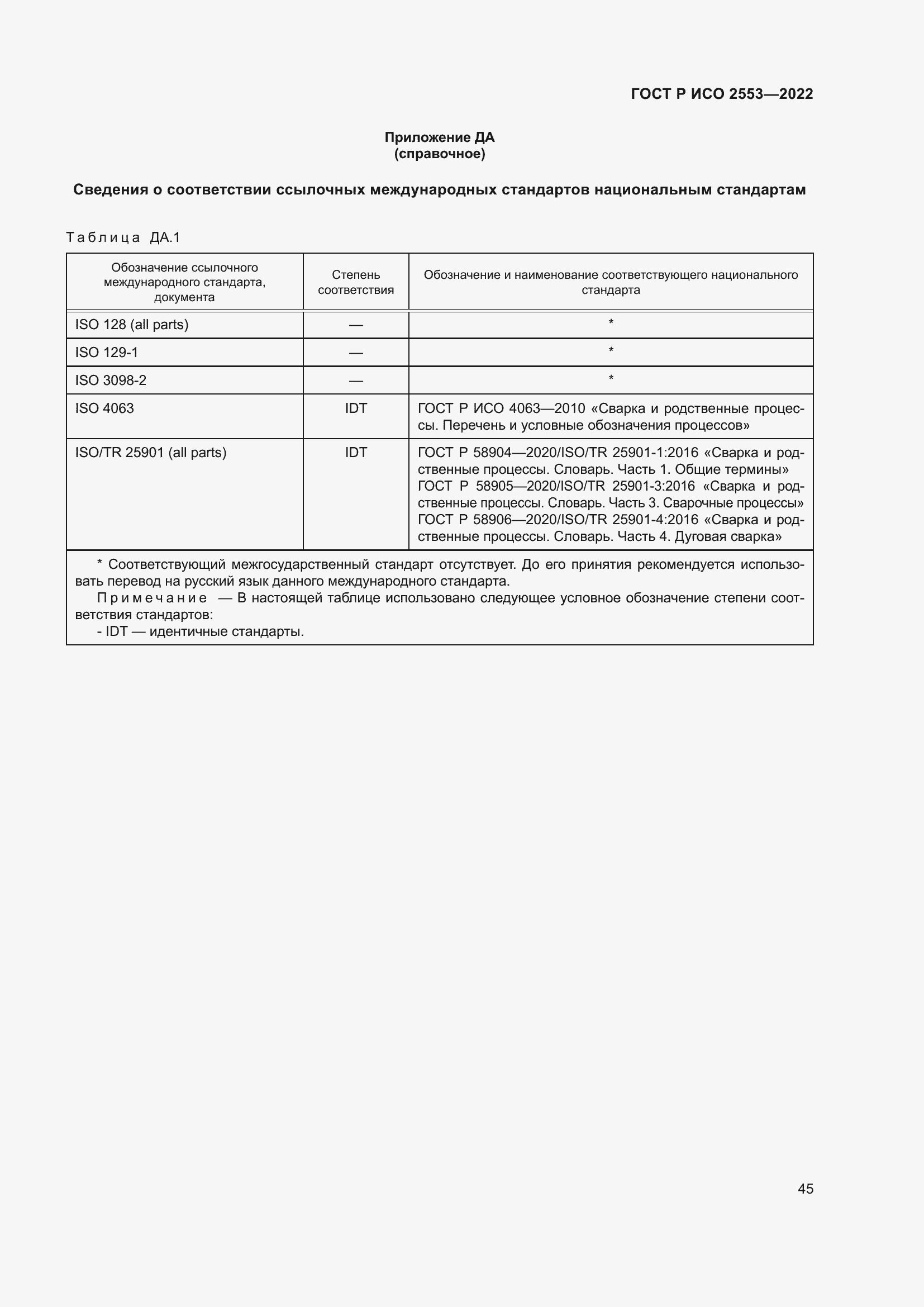 Страница 49 ГОСТ Р ИСО 2553-2022