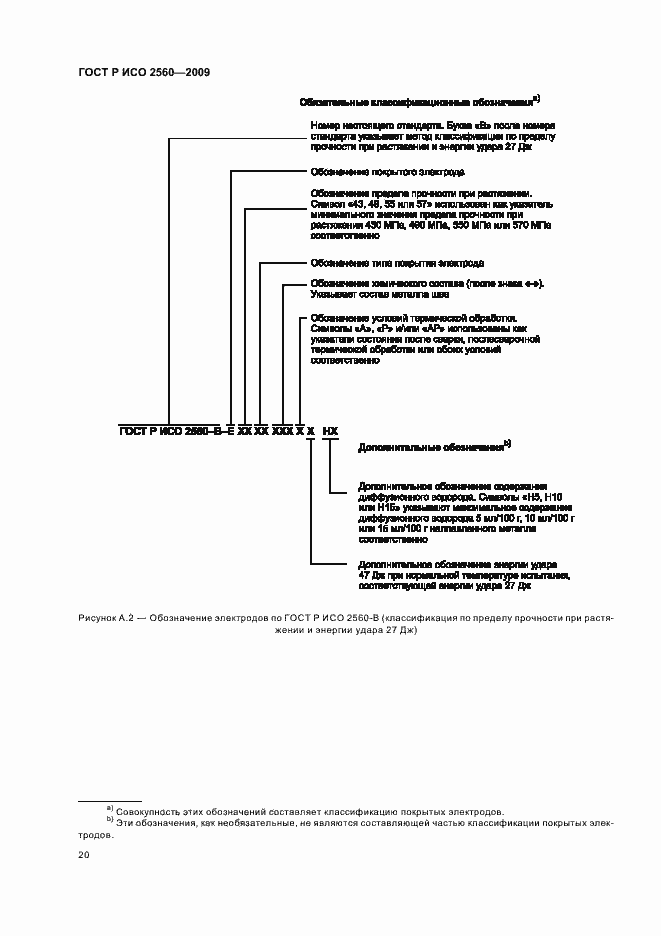 Страница 24 ГОСТ Р ИСО 2560-2009