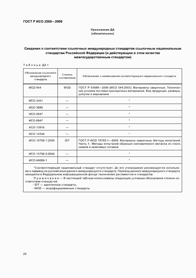 Страница 30 ГОСТ Р ИСО 2560-2009