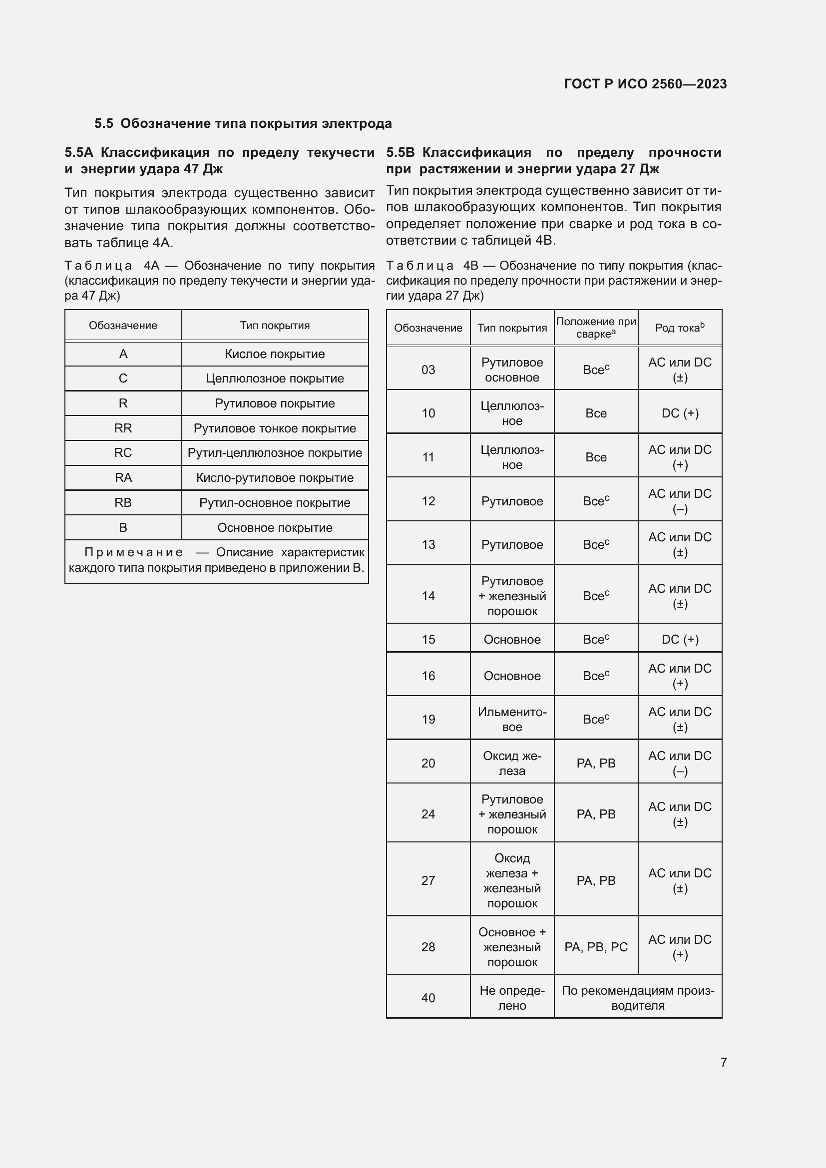 Страница 11 ГОСТ Р ИСО 2560-2023