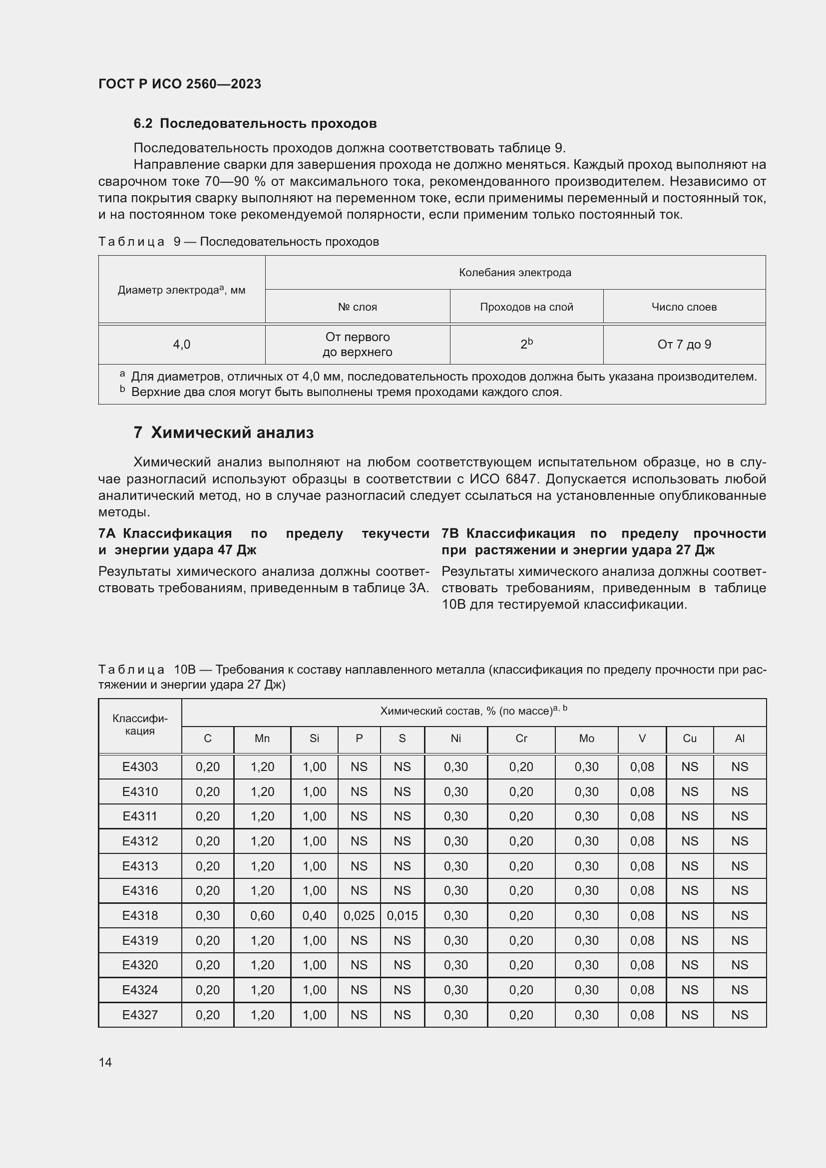 Страница 18 ГОСТ Р ИСО 2560-2023