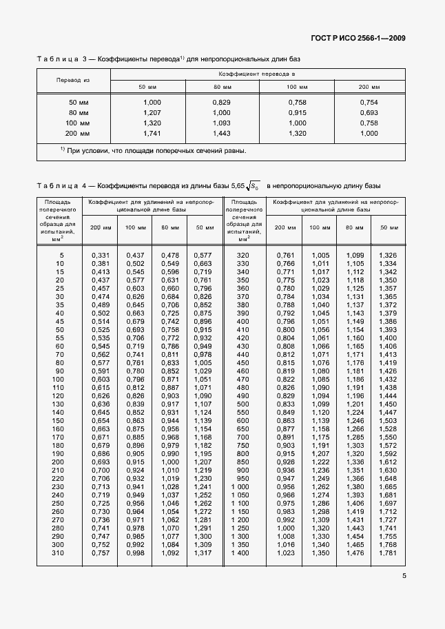 Страница 7 ГОСТ Р ИСО 2566-1-2009