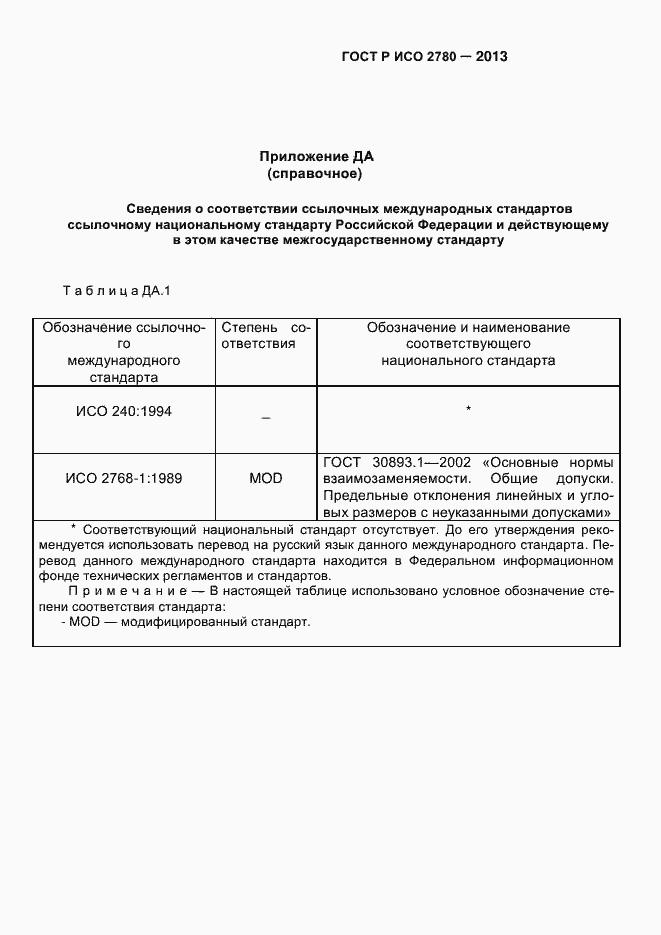 Страница 11 ГОСТ Р ИСО 2780-2013