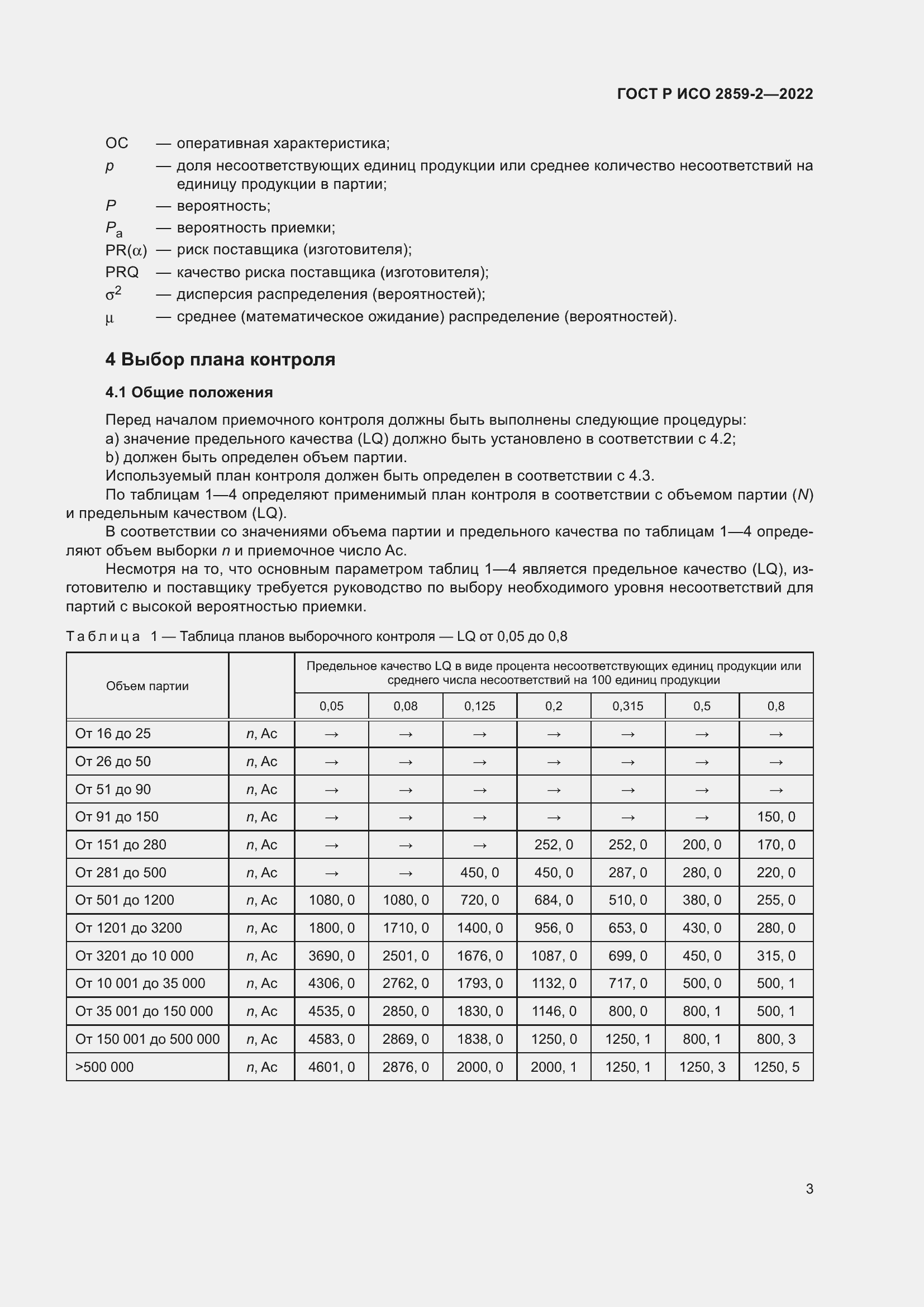 Страница 7 ГОСТ Р ИСО 2859-2-2022