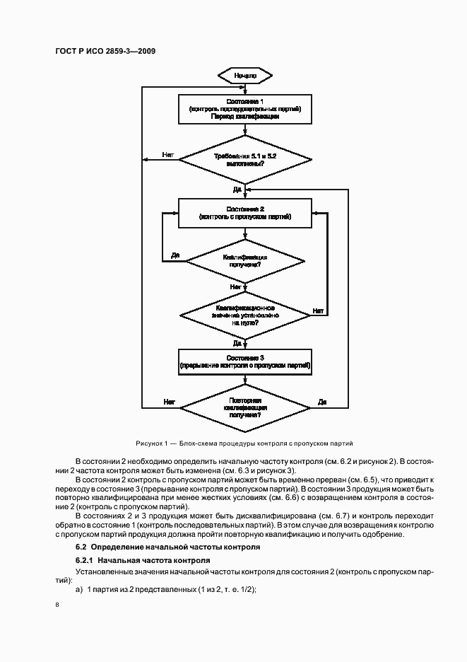 Страница 12 ГОСТ Р ИСО 2859-3-2009