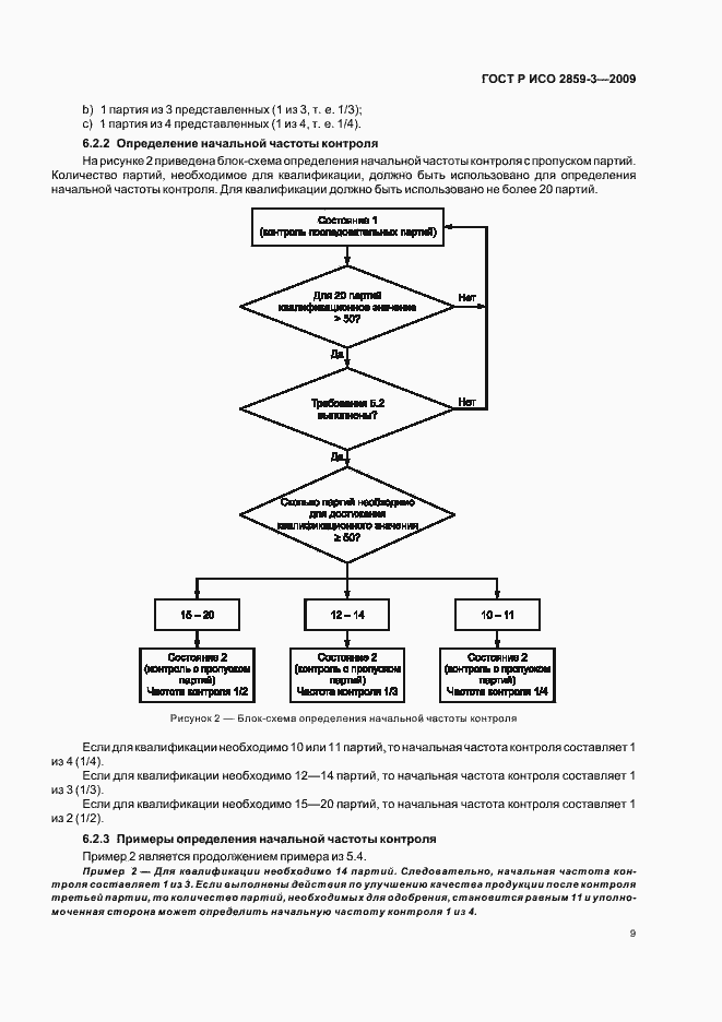 Страница 13 ГОСТ Р ИСО 2859-3-2009