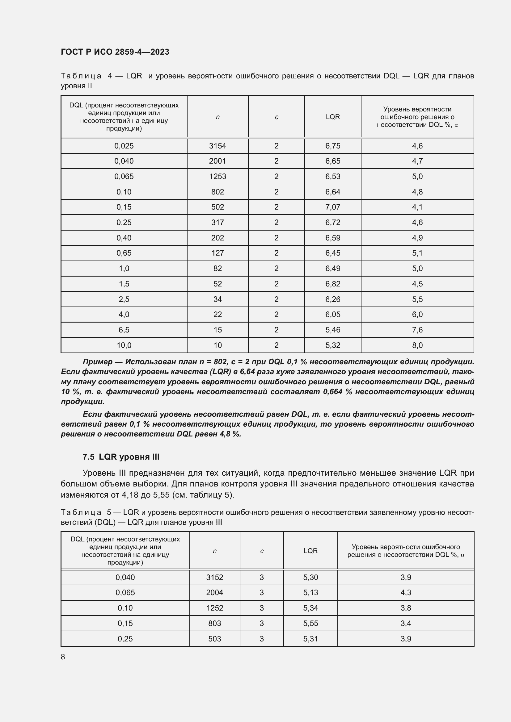 Страница 12 ГОСТ Р ИСО 2859-4-2023