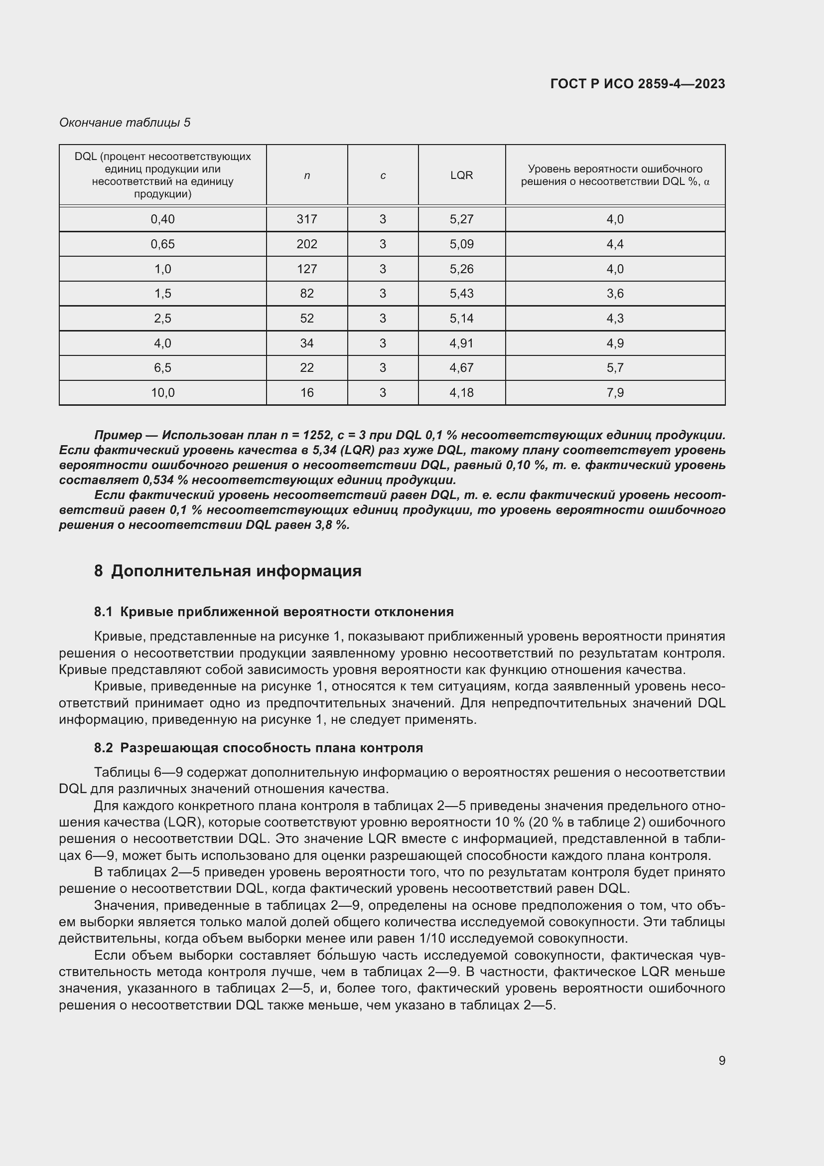 Страница 13 ГОСТ Р ИСО 2859-4-2023