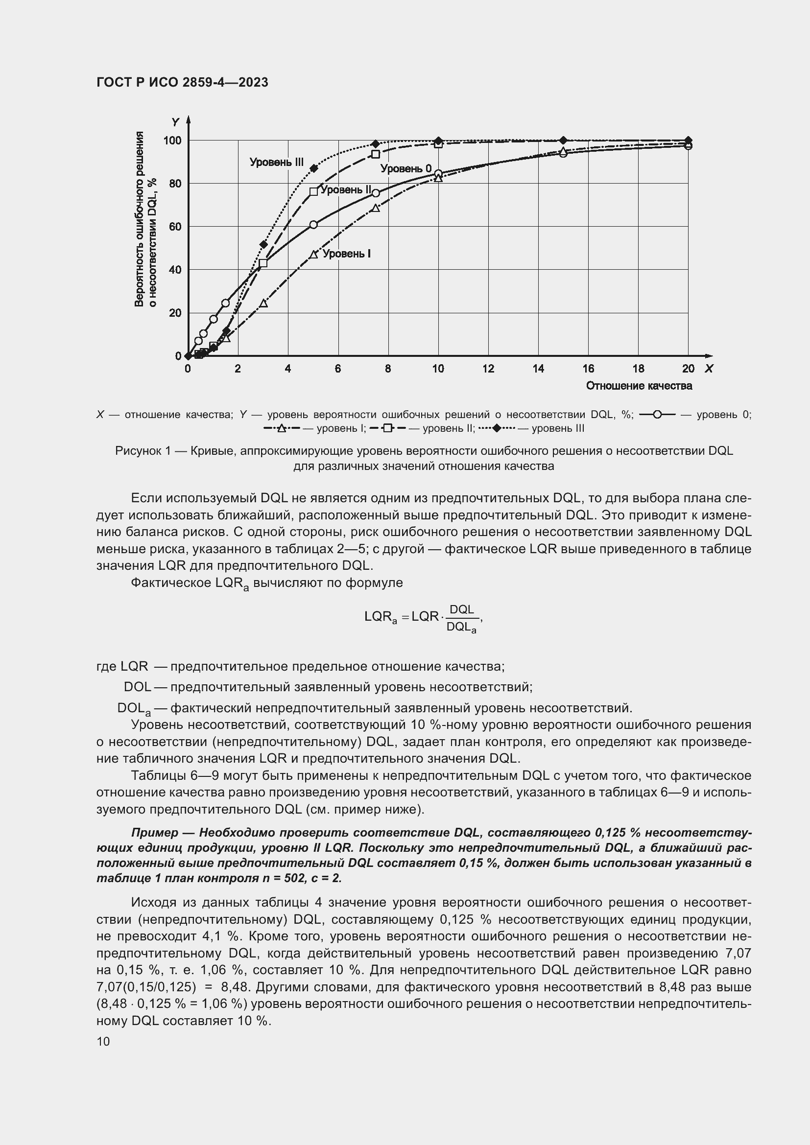 Страница 14 ГОСТ Р ИСО 2859-4-2023