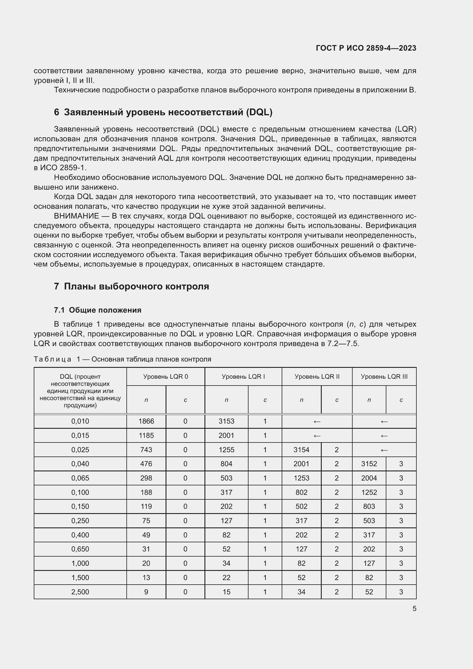Страница 9 ГОСТ Р ИСО 2859-4-2023