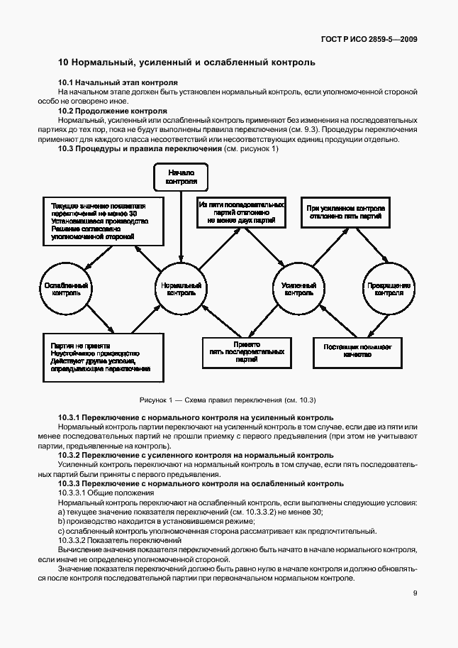 Страница 15 ГОСТ Р ИСО 2859-5-2009