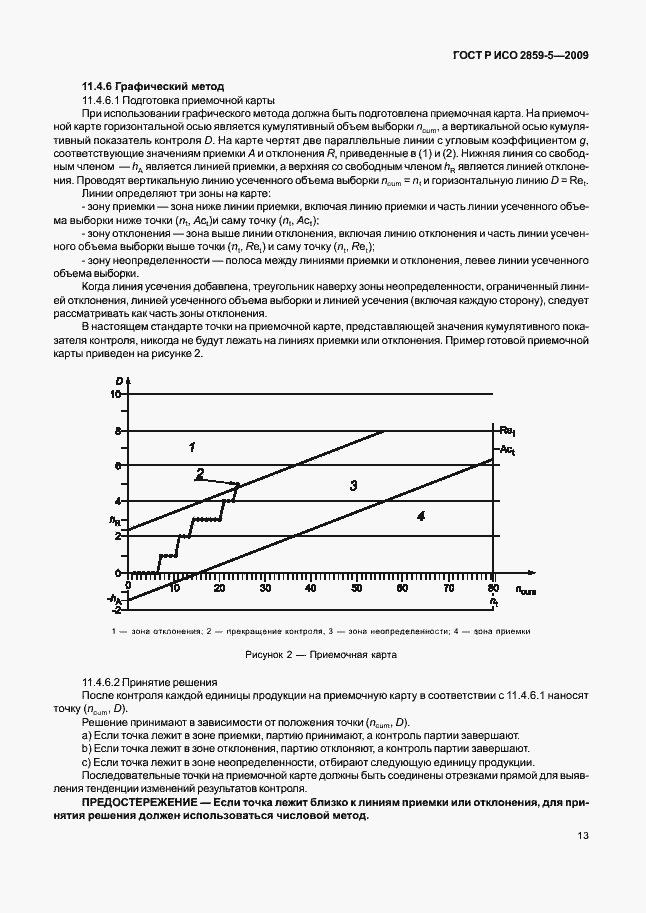 Страница 19 ГОСТ Р ИСО 2859-5-2009