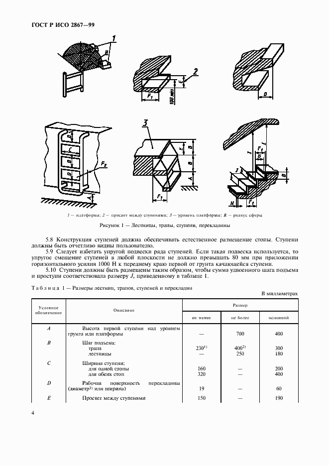 Страница 6 ГОСТ Р ИСО 2867-99