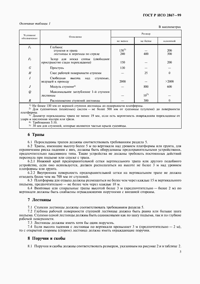 Страница 7 ГОСТ Р ИСО 2867-99