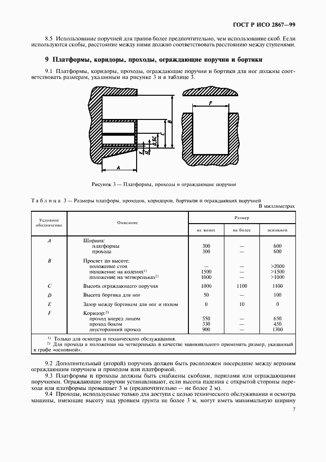 Страница 9 ГОСТ Р ИСО 2867-99