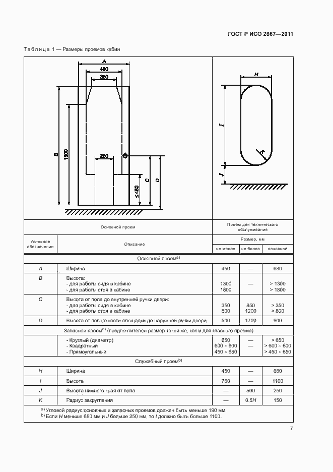 Страница 11 ГОСТ Р ИСО 2867-2011