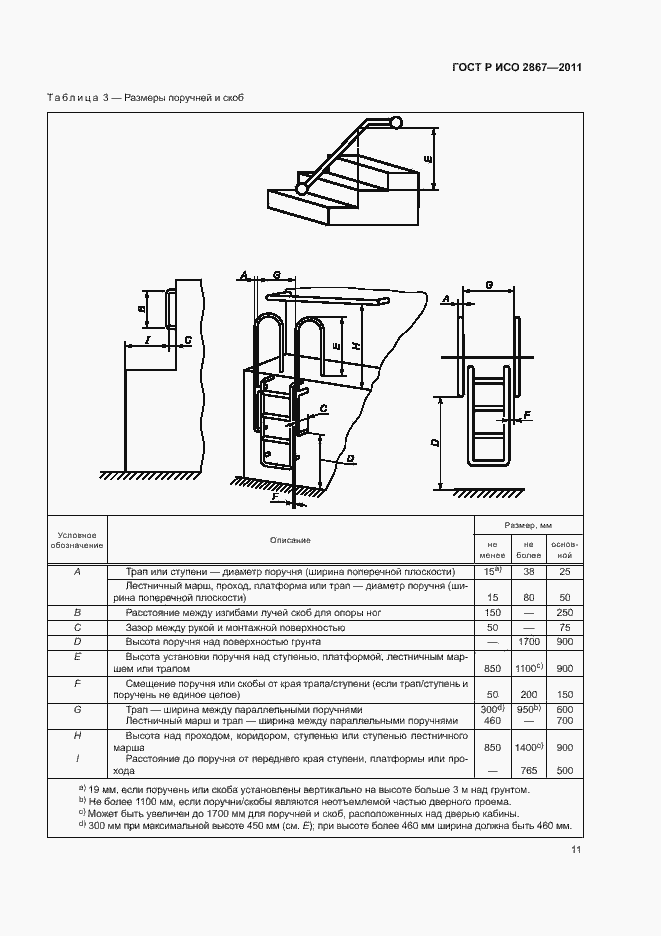 Страница 15 ГОСТ Р ИСО 2867-2011