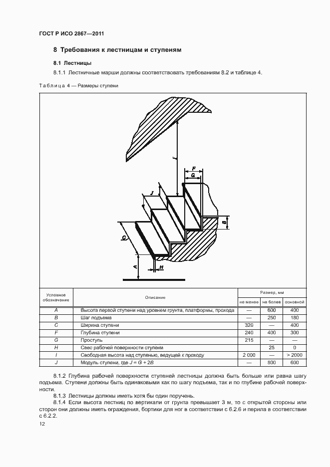 Страница 16 ГОСТ Р ИСО 2867-2011