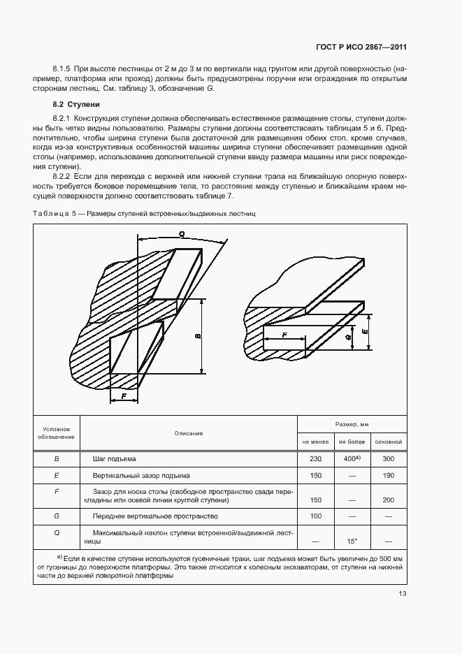 Страница 17 ГОСТ Р ИСО 2867-2011
