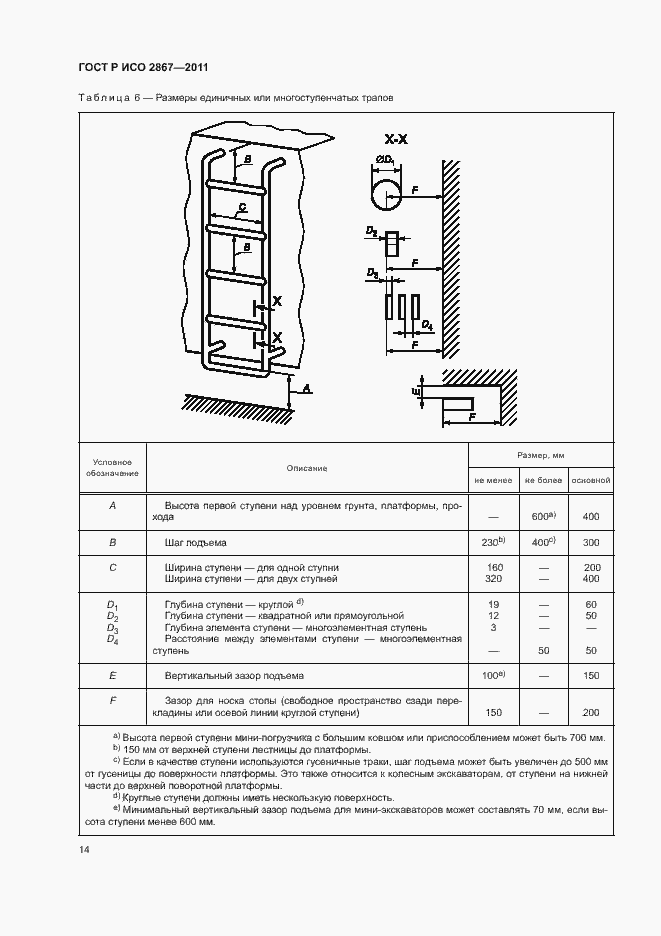 Страница 18 ГОСТ Р ИСО 2867-2011