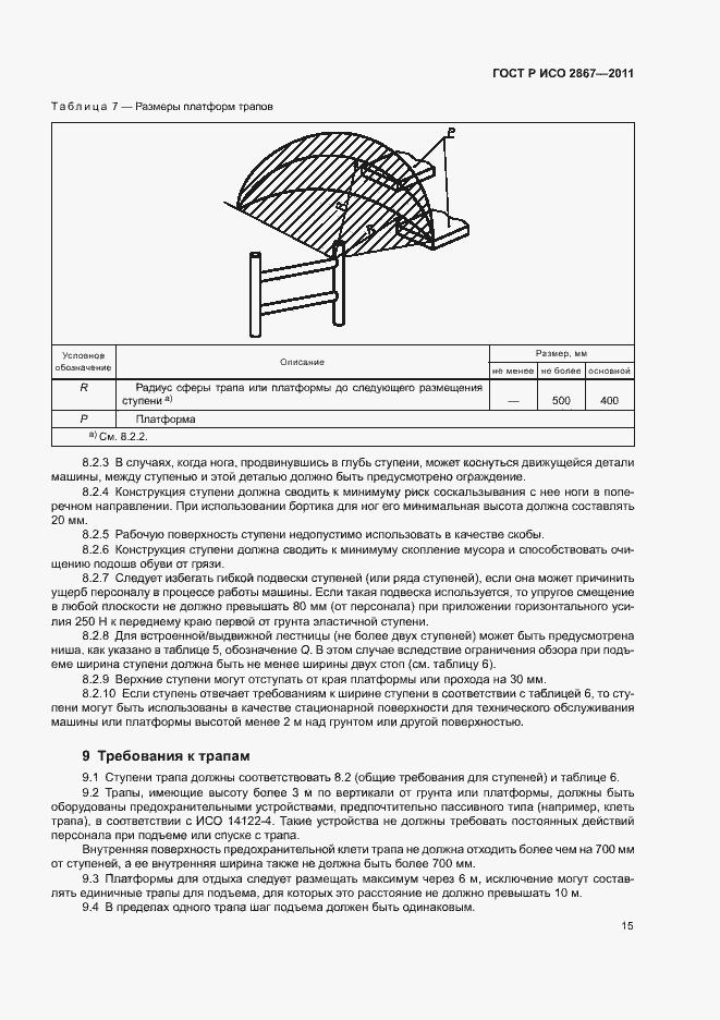 Страница 19 ГОСТ Р ИСО 2867-2011