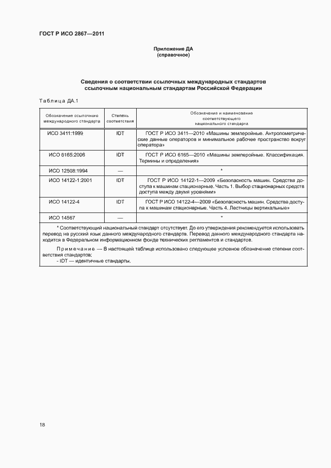 Страница 22 ГОСТ Р ИСО 2867-2011